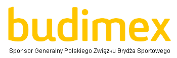 BUDIMEX